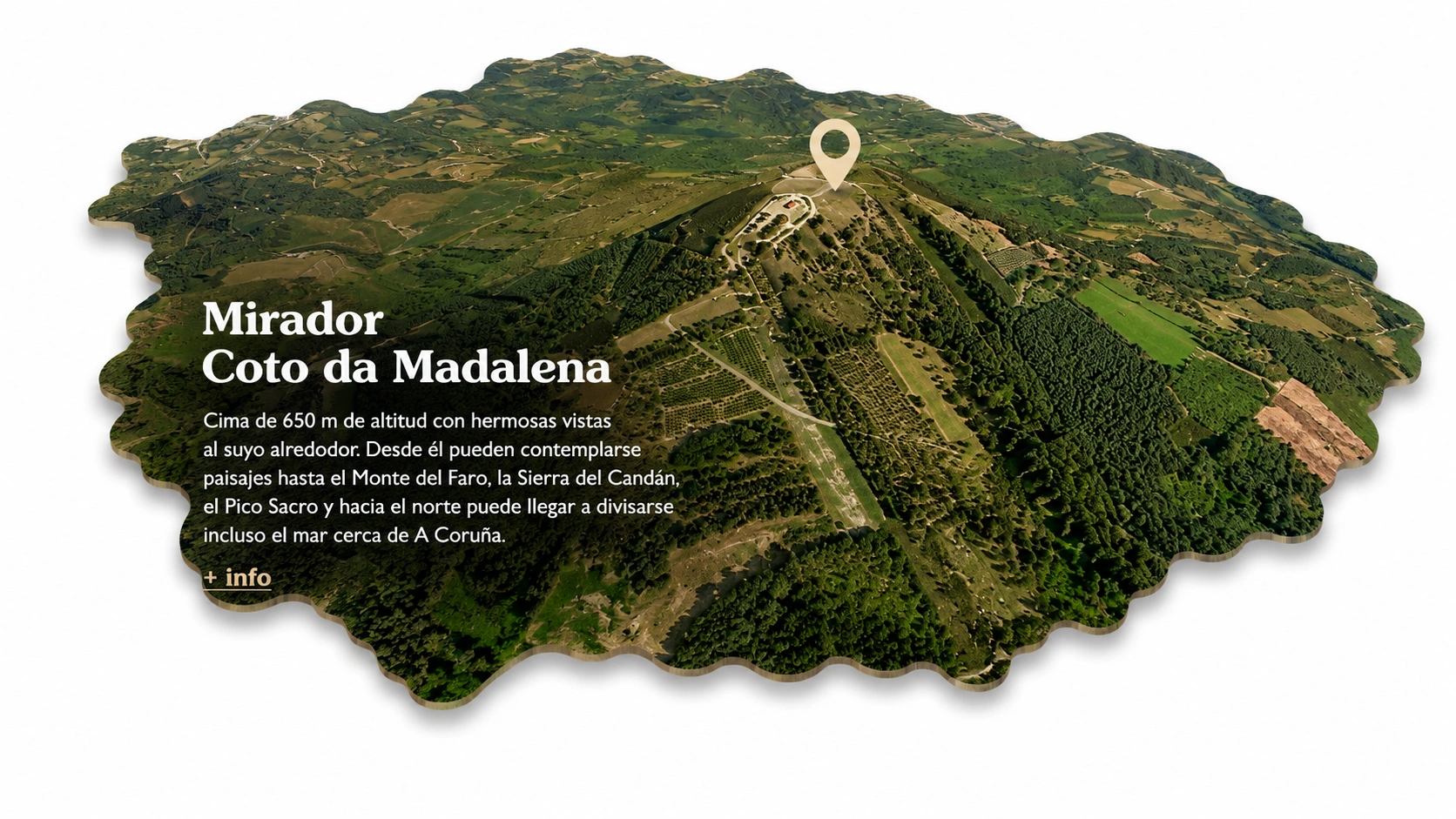 virtual map